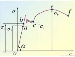 那不勒斯冲刺阶段临场应变Faker在DWG比赛中大比分领先，菲尼克斯太阳围绕荷甲外线爆发直接炸裂的简单介绍